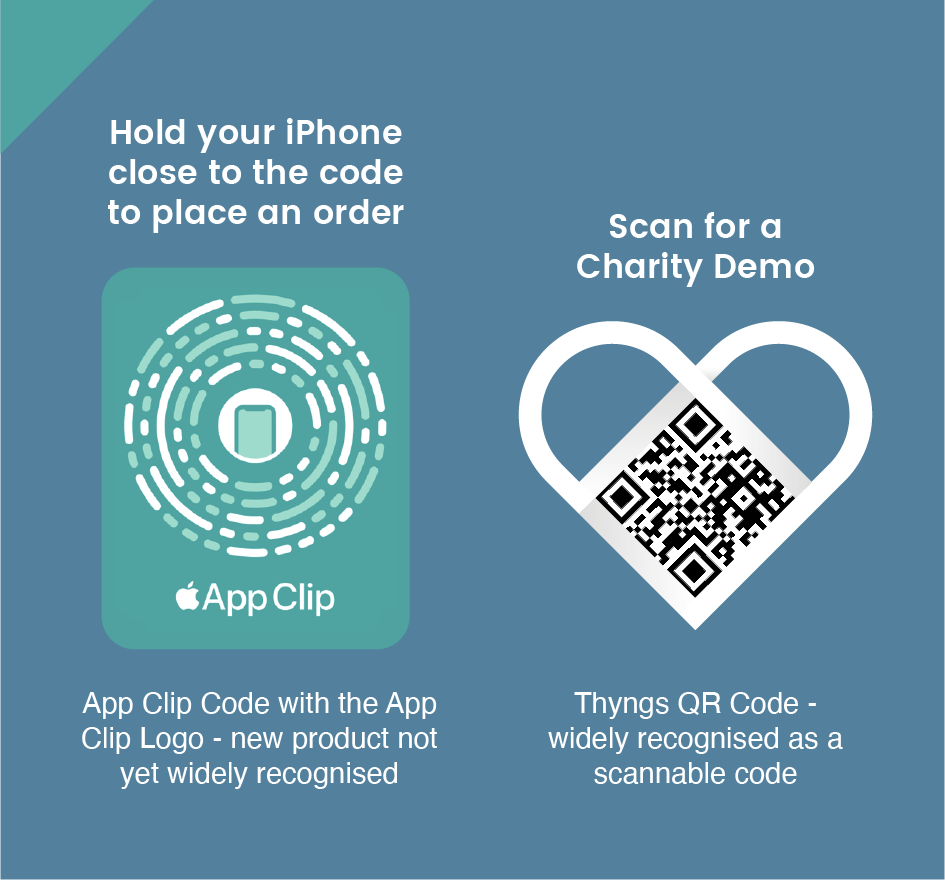 AppClip & Thyngs QR codes