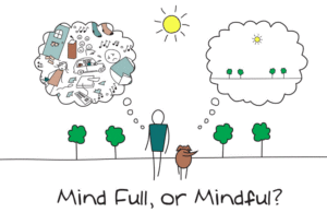 mindful